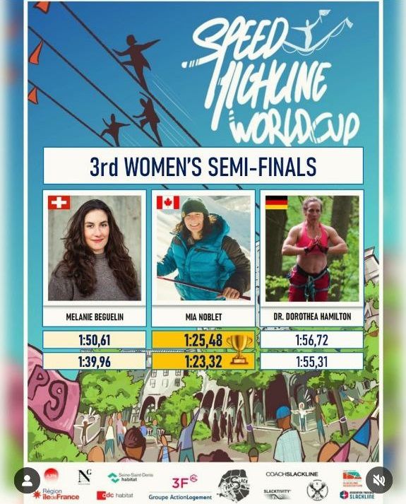 Doro & die schnellsten Frauen der Welt in Paris – Speed Highline Worldcup 2025