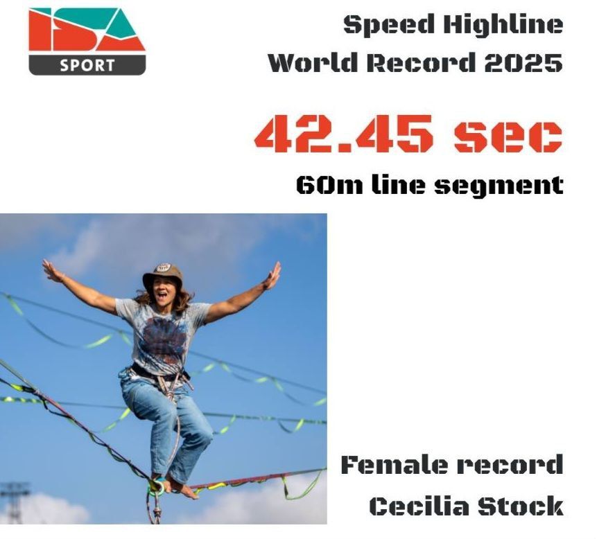 Doro & die schnellsten Frauen der Welt in Paris – Speed Highline Worldcup 2025