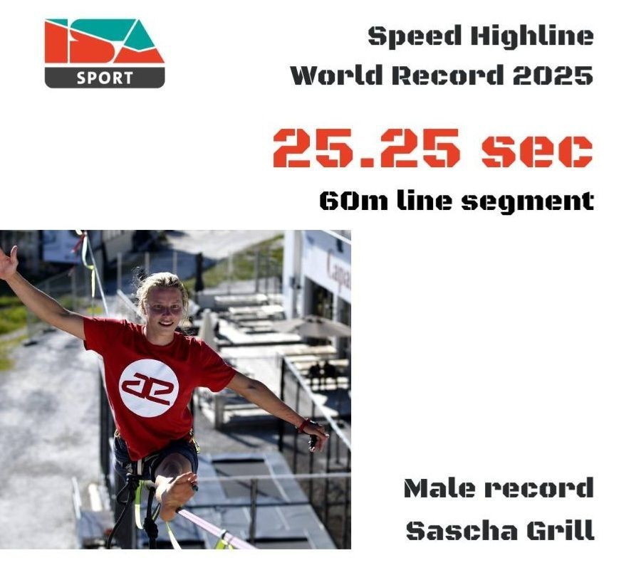 Doro & die schnellsten Frauen der Welt in Paris – Speed Highline Worldcup 2025